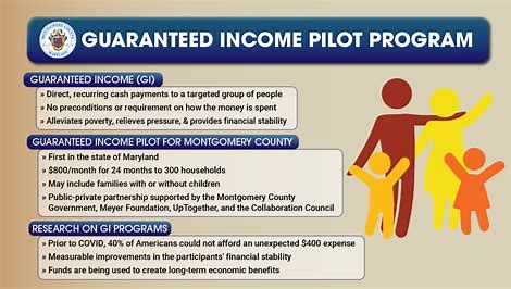 A Quick Update on MoCo’s “Boost” No-Strings “Guaranteed Income Program