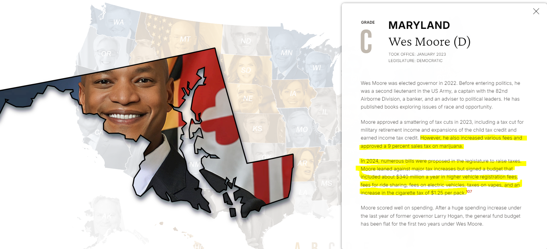 How Did Maryland’s Wes Moore Score on a Fiscal Policy Report Card of State Governors?